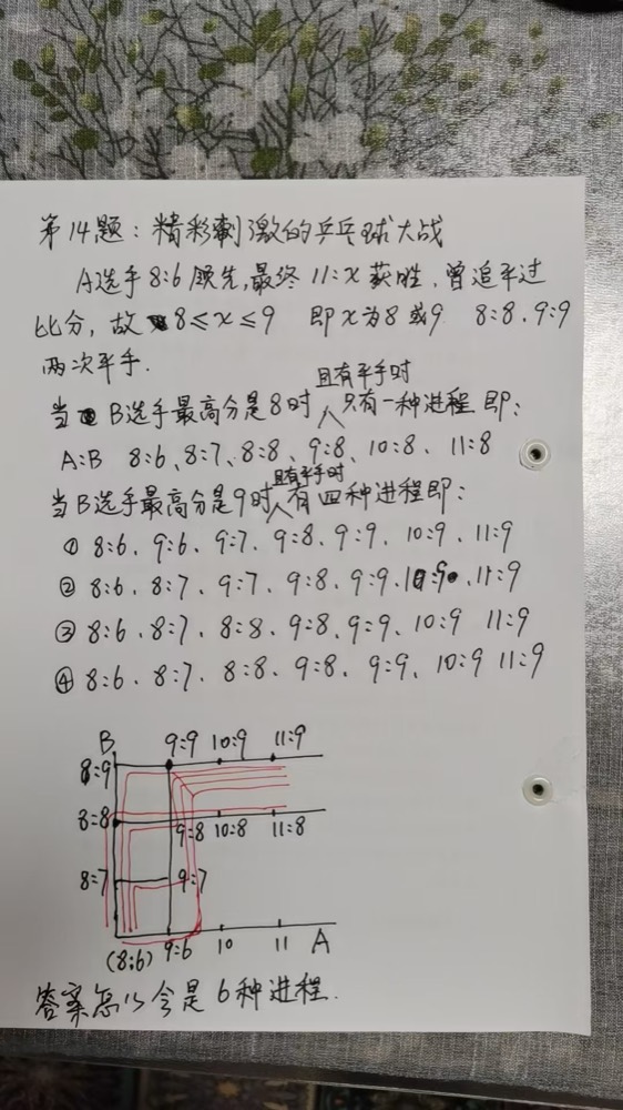 学员笔记与作品截图 008