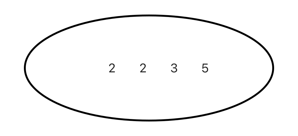 60 的质因数：2,2,3,5
